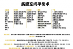 银川京绽互联网医院有限公司与九为健康达成战略合作，共筑大健康产业新生态